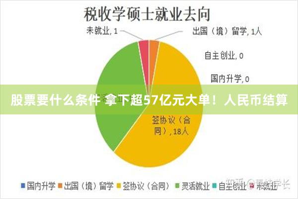 股票要什么条件 拿下超57亿元大单！人民币结算