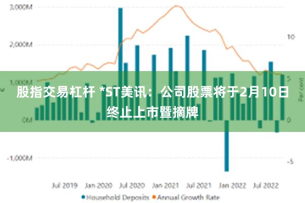 股指交易杠杆 *ST美讯：公司股票将于2月10日终止上市暨摘牌