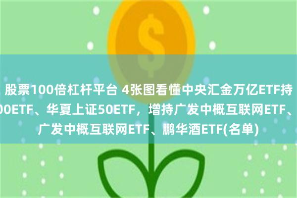 股票100倍杠杆平台 4张图看懂中央汇金万亿ETF持仓！买入中证1000ETF、华夏上证50ETF，增持广发中概互联网ETF、鹏华酒ETF(名单)