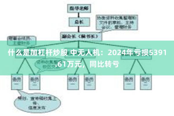 什么是加杠杆炒股 中无人机：2024年亏损5391.61万元，同比转亏