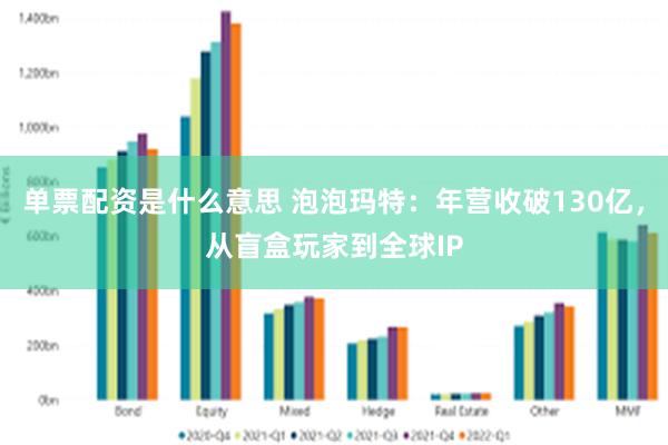 单票配资是什么意思 泡泡玛特：年营收破130亿，从盲盒玩家到全球IP