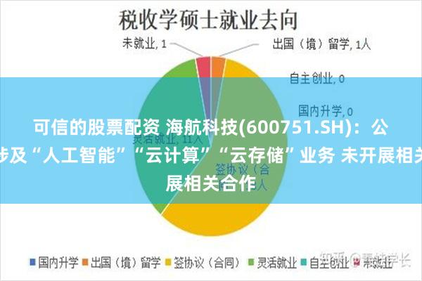 可信的股票配资 海航科技(600751.SH)：公司不涉及“人工智能”“云计算”“云存储”业务 未开展相关合作