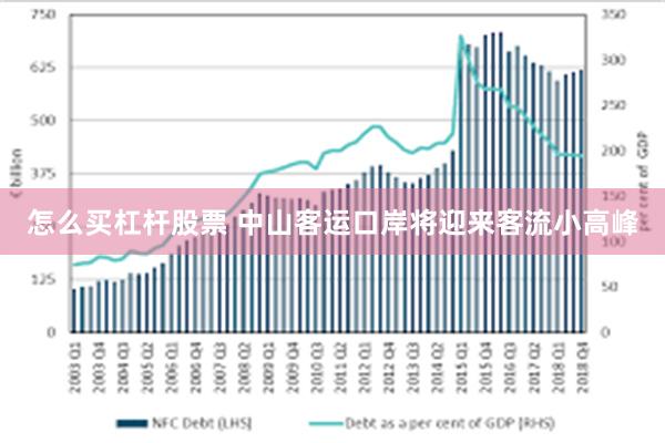 怎么买杠杆股票 中山客运口岸将迎来客流小高峰
