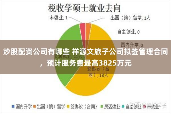 炒股配资公司有哪些 祥源文旅子公司拟签管理合同，预计服务费最高3825万元