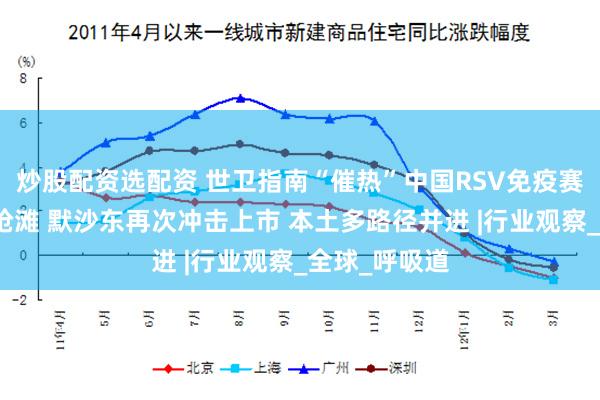 炒股配资选配资 世卫指南“催热”中国RSV免疫赛道：赛诺菲抢滩 默沙东再次冲击上市 本土多路径并进 |行业观察_全球_呼吸道