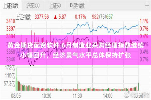 黄金期货配资软件 6月制造业采购经理指数继续小幅回升，经济景气水平总体保持扩张