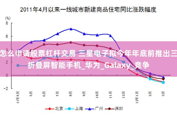 怎么申请股票杠杆交易 三星电子拟今年年底前推出三折叠屏智能手机_华为_Galaxy_竞争
