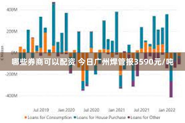哪些券商可以配资 今日广州焊管报3590元/吨