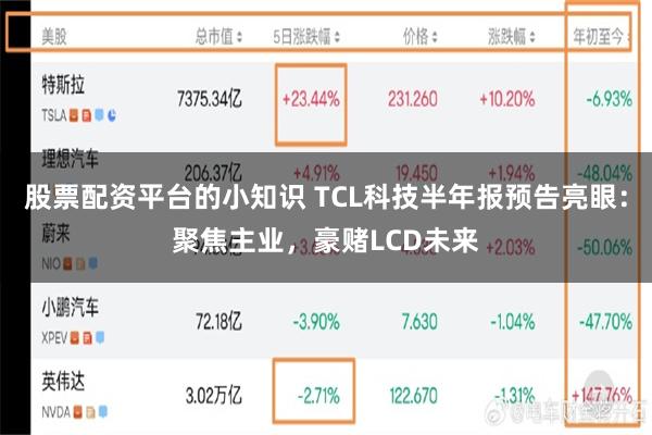 股票配资平台的小知识 TCL科技半年报预告亮眼：聚焦主业，豪赌LCD未来