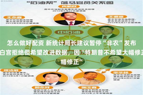 怎么做好配资 新统计局长建议暂停“非农”发布，白宫拒绝但希望改进数据，因“特朗普不希望大幅修正”