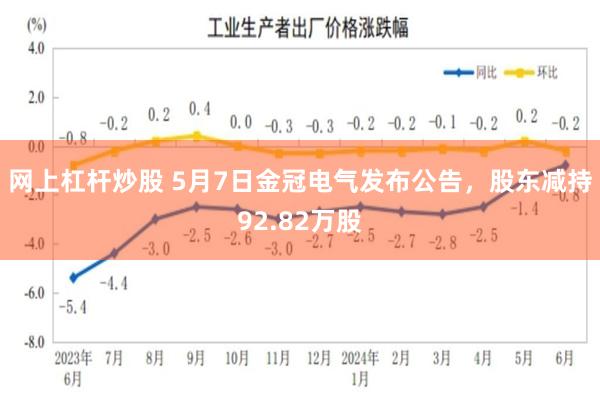 网上杠杆炒股 5月7日金冠电气发布公告，股东减持92.82万股