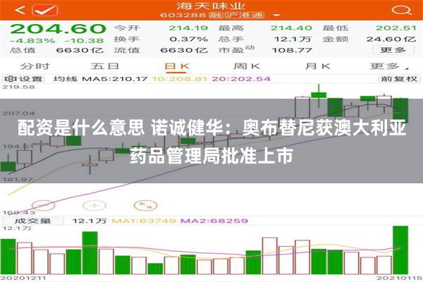 配资是什么意思 诺诚健华：奥布替尼获澳大利亚药品管理局批准上市