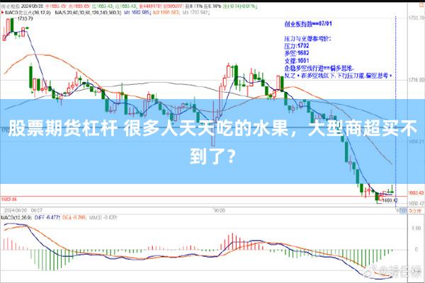 股票期货杠杆 很多人天天吃的水果,大型商超买不到了?