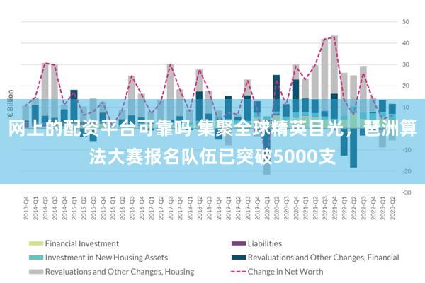 网上的配资平台可靠吗 集聚全球精英目光，琶洲算法大赛报名队伍已突破5000支