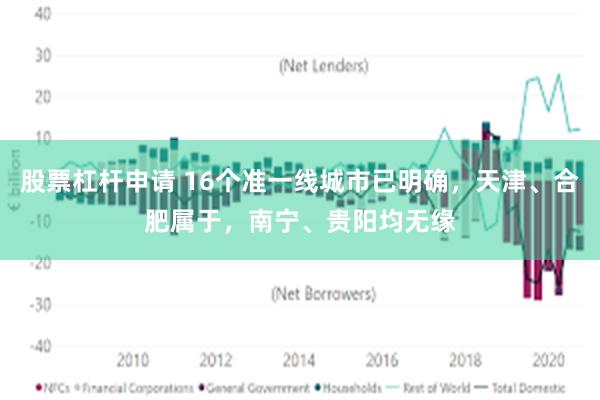 股票杠杆申请 16个准一线城市已明确，天津、合肥属于，南宁、贵阳均无缘