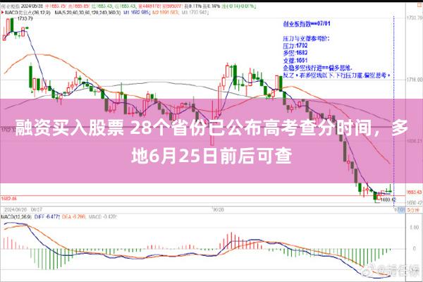 融资买入股票 28个省份已公布高考查分时间，多地6月25日前后可查