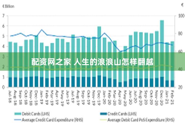 配资网之家 人生的浪浪山怎样翻越
