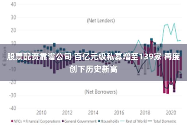 股票配资靠谱公司 百亿元级私募增至139家 再度创下历史新高