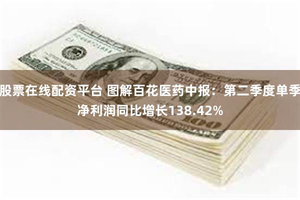 股票在线配资平台 图解百花医药中报：第二季度单季净利润同比增长138.42%