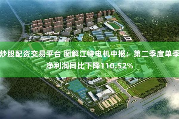 炒股配资交易平台 图解江特电机中报：第二季度单季净利润同比下降110.52%