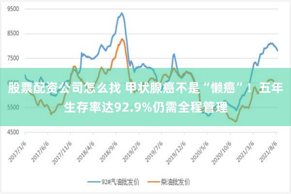 股票配资公司怎么找 甲状腺癌不是“懒癌”！五年生存率达92.9%仍需全程管理
