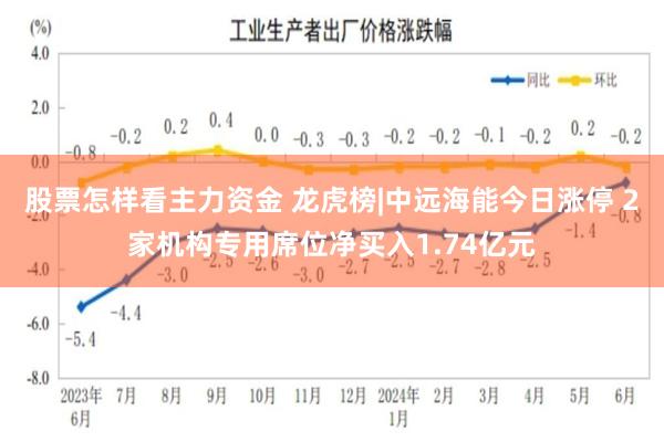 股票怎样看主力资金 龙虎榜|中远海能今日涨停 2家机构专用席位净买入1.74亿元