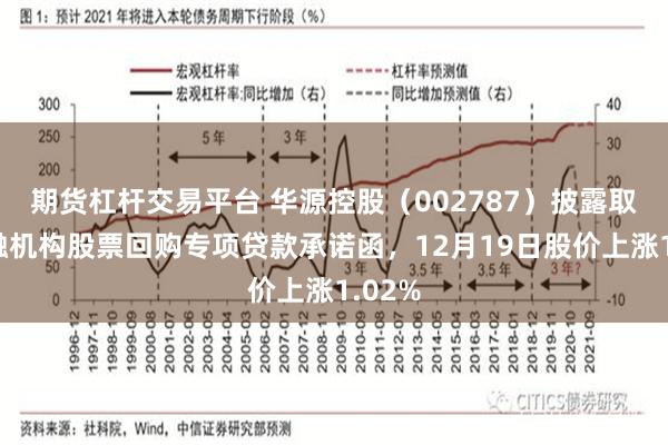 期货杠杆交易平台 华源控股（002787）披露取得金融机构股票回购专项贷款承诺函，12月19日股价上涨1.02%