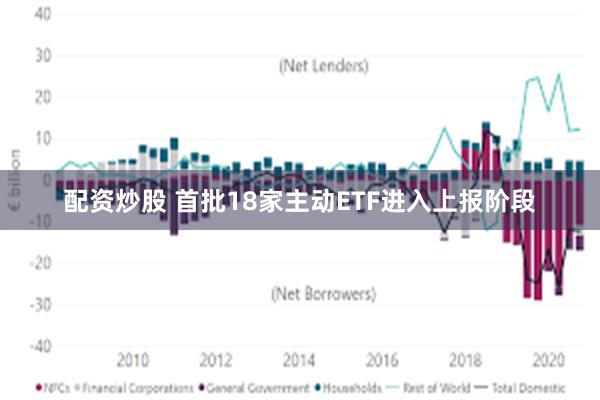 配资炒股 首批18家主动ETF进入上报阶段