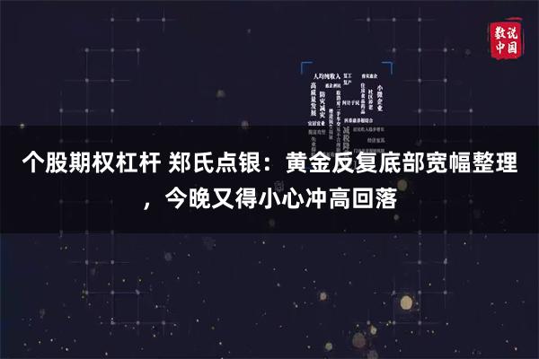 个股期权杠杆 郑氏点银：黄金反复底部宽幅整理，今晚又得小心冲高回落