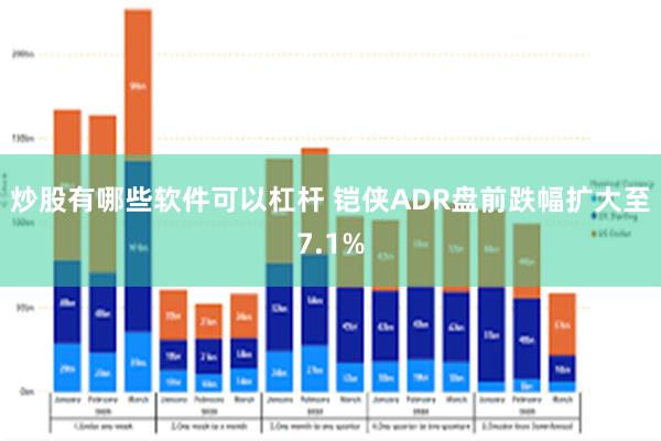 炒股有哪些软件可以杠杆 铠侠ADR盘前跌幅扩大至7.1%