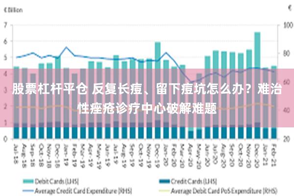 股票杠杆平仓 反复长痘、留下痘坑怎么办？难治性痤疮诊疗中心破解难题