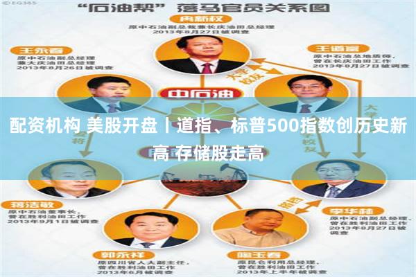 配资机构 美股开盘丨道指、标普500指数创历史新高 存储股走高