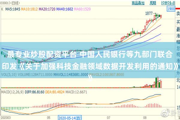 最专业炒股配资平台 中国人民银行等九部门联合印发《关于加强科技金融领域数据开发利用的通知》