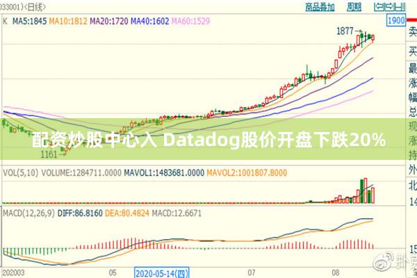 配资炒股中心入 Datadog股价开盘下跌20%