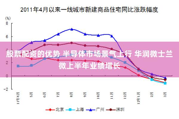 股票配资的优势 半导体市场景气上行 华润微士兰微上半年业绩增长