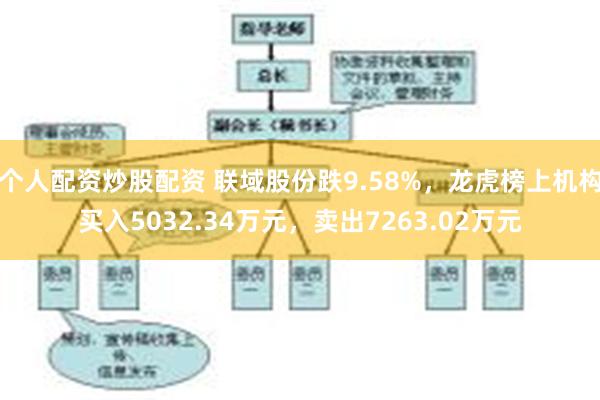 个人配资炒股配资 联域股份跌9.58%，龙虎榜上机构买入5032.34万元，卖出7263.02万元
