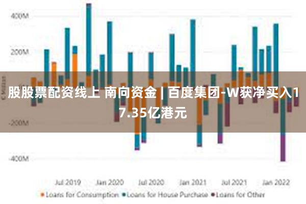 股股票配资线上 南向资金 | 百度集团-W获净买入17.35亿港元