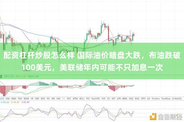 配资杠杆炒股怎么样 国际油价暗盘大跌，布油跌破100美元，美联储年内可能不只加息一次