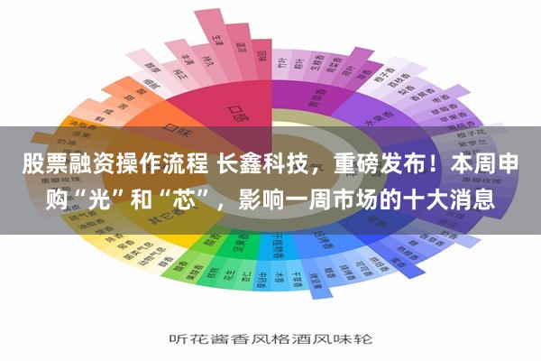 股票融资操作流程 长鑫科技，重磅发布！本周申购“光”和“芯”，影响一周市场的十大消息