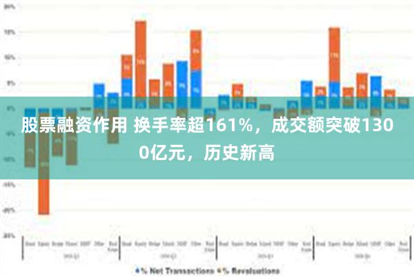 股票融资作用 换手率超161%，成交额突破1300亿元，历史新高